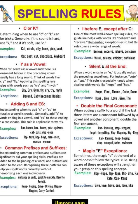 Long E Spelling Rules, Long Vowel Anchor Chart, Spelling Rules Anchor Chart, Rules Anchor Chart, Vowel Anchor Chart, Improve English Writing, English Primary School, Learning Phonics, English Grammar Book