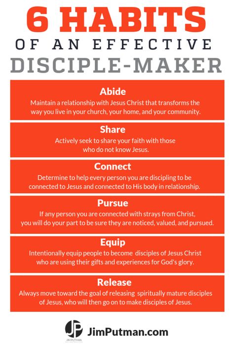 Six Habits Of An Effective Disciple Maker – Jim Putman How To Disciple Someone, Discipleship Ideas, Discipleship Group, Youth Ministry Lessons, Reflect On The Year, Discipleship Training, Ministry Leadership, Great Commission, Deliverance Prayers