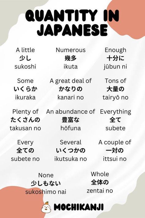 Nihongo for beginner (Basic Japanese learning) | ## Top 20 Japanese Quantifiers and Basic Conversation Starters: | Facebook Japanese Beginner, Learn Japanese Beginner, Japanese Conversation, How To Speak Japanese, Learn Japan, Japanese Grammar, Japanese Language Lessons, Basic Japanese Words, Learn Japanese Words