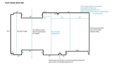 New Build Layout & Planning Resources, Dimensions, Photos, Specs | Ford Transit USA Forum Van Build Blueprint, Ford Transit Medium Roof Conversion, Camper Van Blueprint, Ford Transit Camper Conversion, Van Layout, Ford Transit Connect Work Van, Ford Transit Dimensions, Work Van, Transit Van