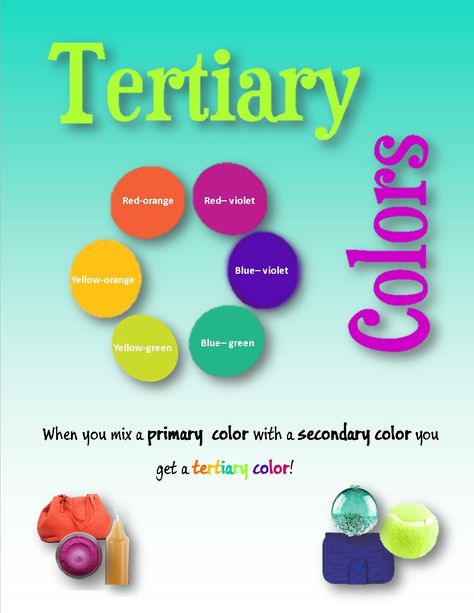 Tertiary Colors -Colors made by mixing a primary and secondary color. Primary color is always said first Tertiary Colors Painting Ideas, Tertiary Colors Painting, Interior Design Vocabulary, Design Vocabulary, Tertiary Colors, Art Ideas For Teens, Intermediate Colors, Tertiary Color, Primary And Secondary Colors