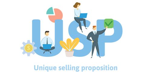 Does your business have a unique selling proposition? - https://emilestafanouscpa.com/does-your-business-have-a-unique-selling-proposition/ Unique Selling Point, Competitive Intelligence, Unique Selling Proposition, Asking The Right Questions, Sales Process, In A Nutshell, Sales And Marketing, Marketing Materials, Art And Technology