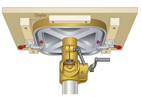 Quick-change, rock-solid drill-press table Woodworking Drill Press, Drill Press Stand, Press Table, Drill Press Table, Woodworking Saws, Wood Magazine, Woodworking Books, Woodworking Workbench, Woodworking Workshop