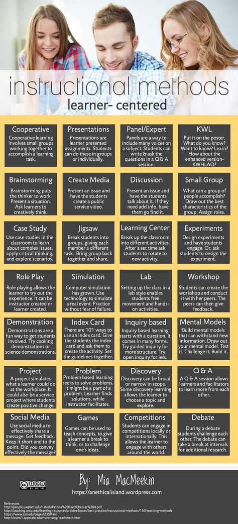 Check out these teaching strategies for a learner-centered classroom. Instructional Method, Student Centered Learning, Instructional Strategies, Instructional Coaching, Differentiated Instruction, Learning Strategies, Cooperative Learning, Instructional Design, Blended Learning