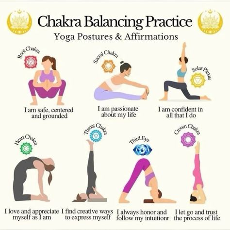 Hata Yoga, Bolesti Chrbta, Chakra Health, Yoga Facts, Morning Yoga Routine, Inner Harmony, Daily Yoga Workout, Sup Yoga, Trening Fitness