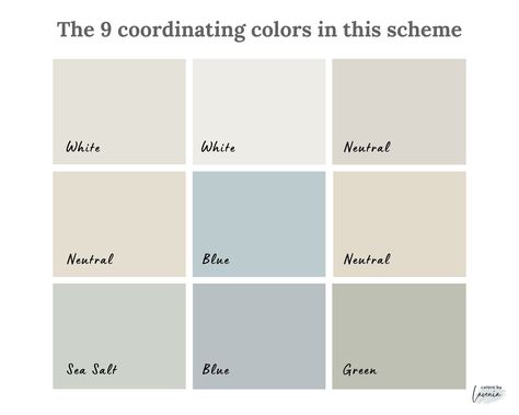 Sea Salt Color Palette, Blue Green Living Room, Beach House Exterior Colors, Victorian Beach House, Beach House Color Palette, Beach Paint Colors, House Color Palette, Coastal Modern Farmhouse, Calm Coastal