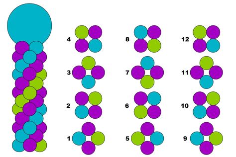 Diy Balloon Column Stand Pvc, Balloon Stands Columns Diy, 2 Color Balloon Column, Easy Balloon Tower Diy, Three Color Balloon Column, Diy Balloon Column Easy Without Stand, Outdoor Tent Balloon Decorations, Balloon Arch Instructions, How To Make Balloon Columns Diy