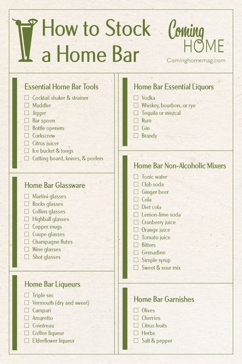 How to stock a home bar infographic Basic Bar Drinks, Bar Checklist, Bartending Basics, At Home Bar, Diy Cocktail Bar, Mocktail Bar, Basic Cocktails, Bartender Drinks Recipes, Home Bar Essentials