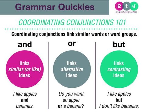 Conjunctions Activities, In On At, Conjunctions Worksheet, First Grade Reading Comprehension, Coordinating Conjunctions, Basic English Sentences, Linking Words, English Worksheets For Kindergarten, 3rd Grade Writing