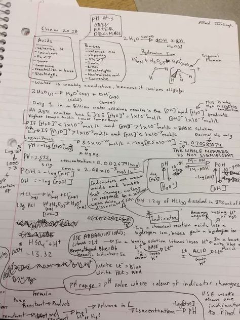 Messy Notes, Matcha Meditation, Romanticizing Studying, Study Vibe, Timothy Drake, Paris Geller, Chaotic Academia, Academic Validation, Uni Life