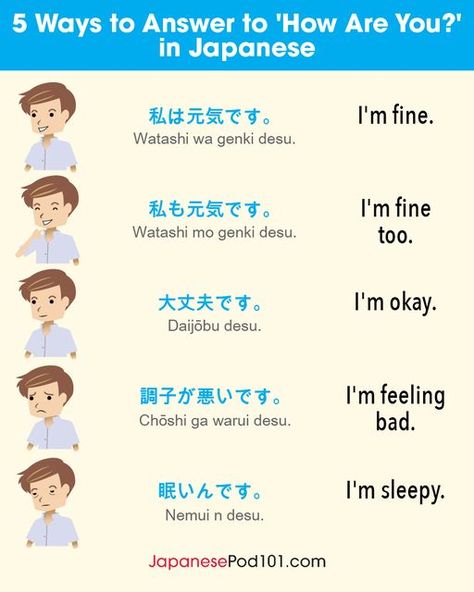 Innovative Language Learning on Instagram: "✅ Smoothly answer ""how are you?"" in Japanese! Save this infographic to practice these sentences later! ------------------------- Want to Learn more Japanese? Click the LINK IN BIO to access the largest online library of Hungarian learning resources! Here are some of the tools you will have access to: 🎧 Japanese Audio/Video Lessons 📄 Printable PDF Cheat Sheets 📖 Japanese word lists ✍️ ”Learn how to write Japanese” Ebook 🔎 Japanese Grammar Bank 👩‍ Japanese App, Japanese Conversation, Japanese Sentences, Speak Japanese, Japanese Grammar, Phrase Of The Day, Basic Japanese Words, Japanese Language Lessons, Learn Japanese Words