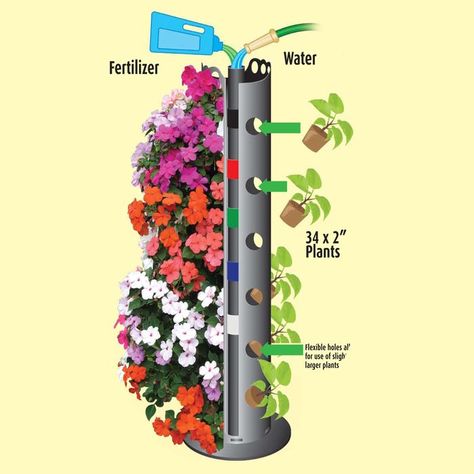 Vertical Garden Flowers, Succulent Garden Diy Indoor, Vertical Container Gardening, Contemporary Planters, Vertical Vegetable Garden, Flower Tower, Diy Landscaping, Growing Herbs, Large Plants