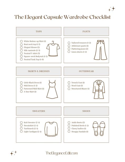 Capsule Wardrobe Blazer, Closet Checklist, Elegant Capsule Wardrobe, Wardrobe Essentials List, Capsule Wardrobe List, Wardrobe List, Wardrobe Checklist, Chic Capsule Wardrobe, Fall Winter Capsule Wardrobe