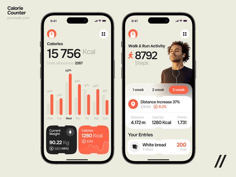 Calorie Counter Mobile iOS App designed by Purrweb Agency for Purrweb UI/UX Agency. Connect with them on Dribbble; the global community for designers and creative professionals. Figma Animation, Calorie Counter App, Bus App, Counter App, Motion App, Ux App Design, Ios App Design, Card Ui, Diy Sneakers