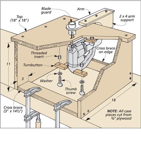 Jig Saw Table | Woodsmith Tips Jig Saw Table Diy, Jigsaw Table How To Make, Diy Jigsaw Table, Jigsaw Jig, Saw Table, Jigsaw Table, Best Jigsaw, Woodworking Jigsaw, Jig Saw