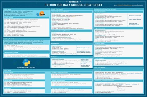 Python Scikit-learn Cheat Sheet | Python Cheat Sheet for Data Science| Edureka Python Cheat Sheet, Principal Component Analysis, Basic Computer Programming, Supervised Learning, Data Science Learning, Startup Business Plan, Computer Coding, Standard Deviation, Machine Learning Models