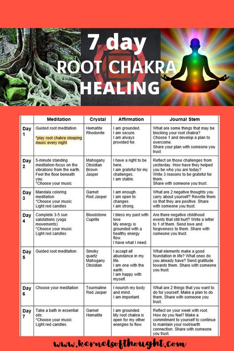 1st Chakra Healing, Root Chakra Healing Meditation, Root Chakra Healing Tips, How To Cleanse Your Chakras, Root Chakra Opening, Root Chakra Mantra, Root Chakra Work, Root Chakra Healing Crystals, Affirmations For Root Chakra