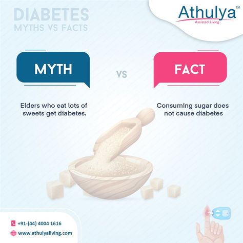 Myth And Facts About Health, Myth Fact Creative Ads, Myth And Fact Design, Myth Vs Fact Creative Design, Myth And Fact, Myth Fact, Myth Vs Fact, Healthcare Ads, Skincare Clinic