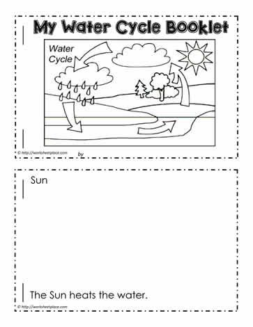 Water Cycle Booklet Water Cycle Worksheet Preschool, The Water Cycle Activities, Water Cycle Worksheet Kindergarten, Water Cycle For Kindergarten, Water Cycle Printable, Water Cycle Song, Water Cycle Craft, Water Cycle For Kids, Water Cycle Diagram