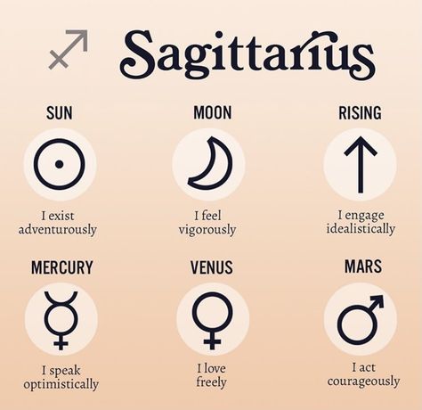 Zodiac Sagittarius Art, Sagittarius Wallpaper, Sagittarius Art, Zodiac Sagittarius Facts, Sagittarius Astrology, Sagittarius Moon, Sagittarius Quotes, Planet Signs, Sagittarius Sign