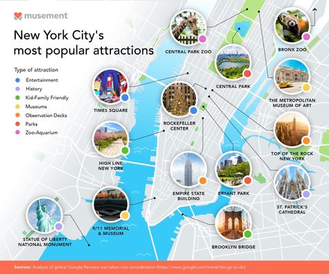 New York Boroughs Map, New York Day Trip, The Rock Photos, New York High Line, New York City Attractions, Nyc Vacation, Zoo Photos, Nyc Map, New York Attractions