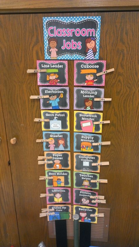 Third Grade & Lovin' It Third Grade Classroom Decor, Classroom Jobs Display, September Activities, Classroom Charts, School Board Decoration, Kindergarten Classroom Decor, Homeschool Preschool Activities, Classroom Centers, Elementary Classroom Decor