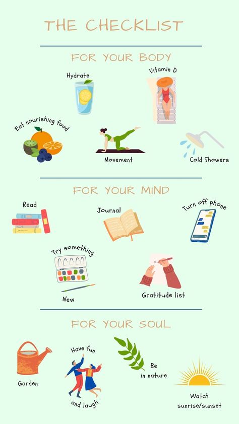 Mind Body Soul Self Care Ideas, Mind Body Soul Illustration, Self Care Check In, Body Checklist, Best Planner App, Freelance Ideas, Take Care Of Your Mind, Healthy Hacks, Soul Care