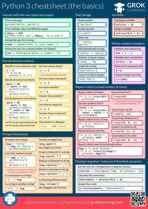 Python programming language Python Cheat Sheet, Programming Quote, Computer Programming Languages, Basic Computer Programming, Computer Science Programming, Coding For Beginners, Data Science Learning, Learn Computer Coding, C Programming