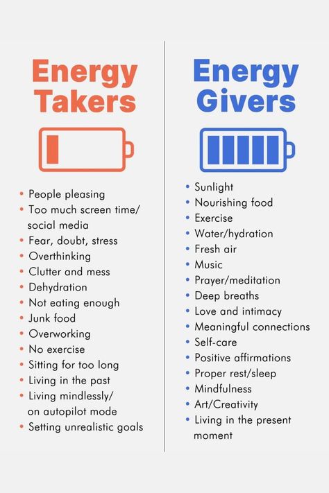 Energy Takers / Energy Givers Energy Takers Vs Energy Givers, Energy Givers And Energy Drainers, Energy Transference, Energy Takers, Energy Givers, Vibrations Quotes, Goal Sheets, Energy Drainers, Dbt Therapy