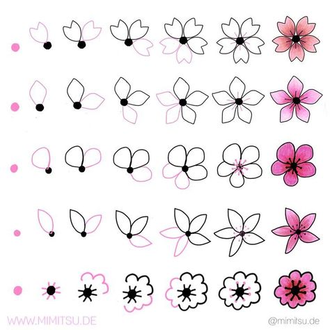 Trin For Trin Tegning, Bujo Doodles, Flower Drawing Tutorials, Floral Doodle, Doodle Art Journals, Seni Dan Kraf, Hand Lettering Tutorial, Easy Doodle Art, Bullet Journal Writing