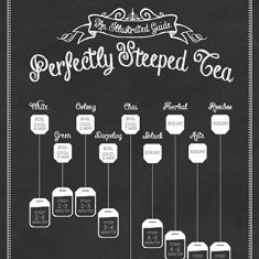 Perfectly Steeped Tea Tee Kunst, Tea Love, Cuppa Tea, Tea Bar, Tea Lovers Gift, Steeped Tea, Love Tea, Darjeeling, Tea For Two