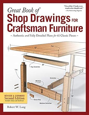 Woodworking Jigsaw, Craftsman Furniture, Woodworking Books, Woodworking Magazine, Detailed Plans, Popular Woodworking, Woodworking Jigs, Woodworking Bench, Wood Working For Beginners