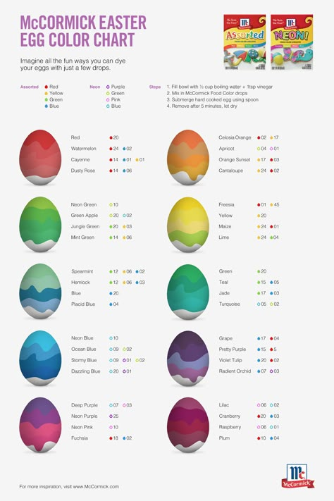 DIY Easter egg decorating for every color of the rainbow made easy with the McCormick Easter Egg Color Chart! Imagine all the fun ways you can dye your eggs with just a few drops. Diy Easter Eggs Dye, Food Coloring Chart, Diy Easter Eggs, Egg Dye, Easter Egg Dye, Easter Eggs Diy, Coloring Eggs, Coloring Easter Eggs, Egg