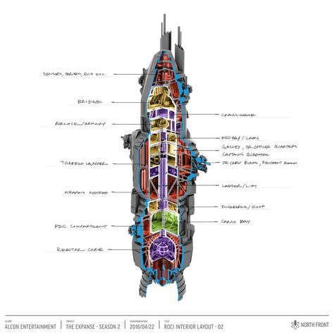 ArtStation - The Expanse - Roci Design, Ryan Dening Expanse Ships, The Expanse Ships, The Expanse Tv, Space Vehicle, Film Pics, Spacecraft Design, Aerospace Design, Space Ships Concept, Space Engineers