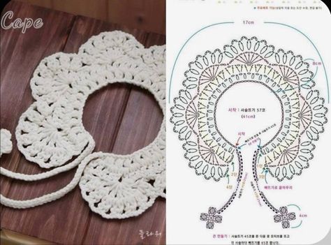 Jaket Crochet, Crochet Circle Pattern, Kat Haken, Col Crochet, Crochet Collar Pattern, Crochet Lace Collar, Knitted Patterns, Design Crochet, Designing Ideas