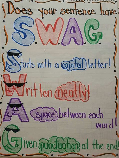 Does Your Sentence Have Swag? Writing Sentences Anchor Chart, Sentence Anchor Chart, Sentences Kindergarten, Kindergarten Anchor Charts, Behavior Management Strategies, 3rd Grade Writing, Writing Anchor Charts, Reading Anchor Charts, Kindergarden Activities