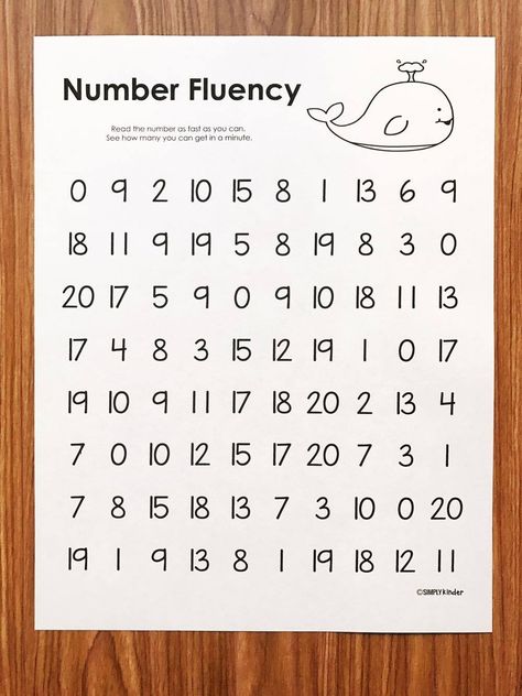 Number Fluency Practice for kindergarten. Use these free activities to practice reading number fast and accurate. Fluency Worksheets, Number Fluency, Fluency Activities, Math Fluency, Fluency Practice, Math Number Sense, Nonsense Words, Practice Reading, Math Intervention