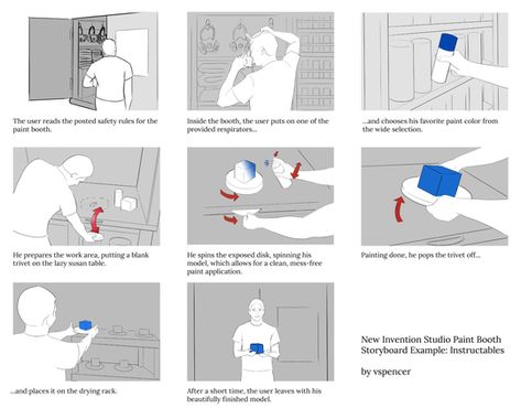 Storyboarding for Product Design : 10 Steps (with Pictures) - Instructables Sketch Tips, Storyboard Examples, Storyboard Ideas, Industrial Design Portfolio, Brochure Design Creative, Storyboard Illustration, The Artist Movie, Marker Paper, Human Drawing