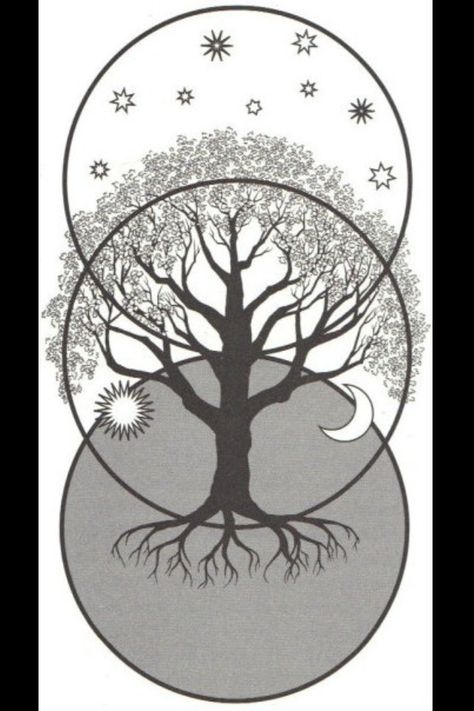 Healing Community, Tattoo Painting, Mandala Symbols, Tattoo Tree, Buddha Tattoos, Kunst Tattoos, Tree Tattoo Designs, Tree Of Life Art, Nordic Tattoo