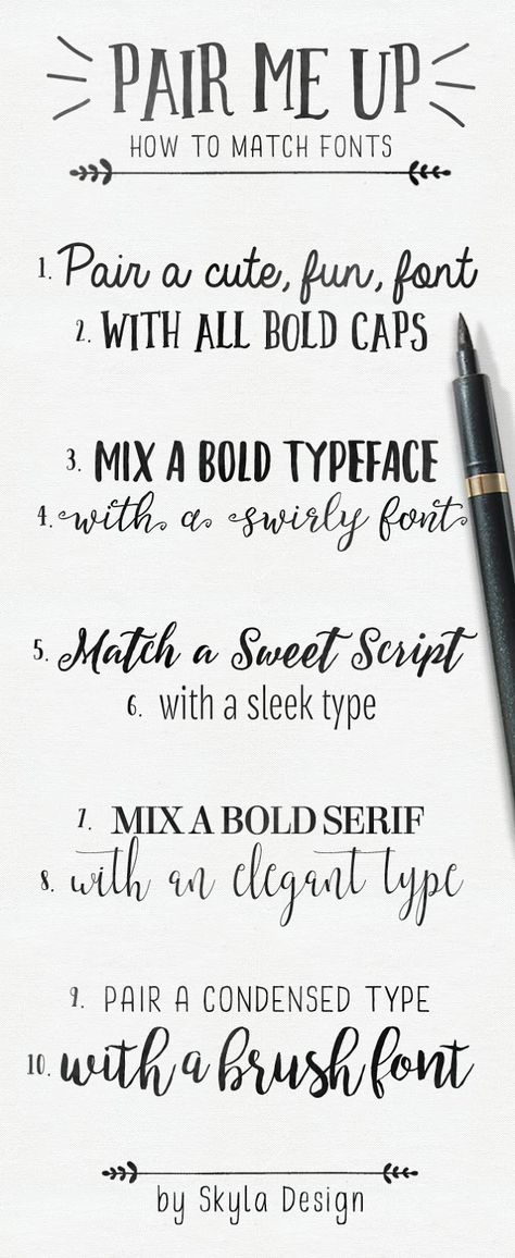 Brush Lettering Tutorial, Alfabet Font, Match Font, Font Pairing, Cricut Fonts, Calligraphy Letters, Lettering Tutorial, Chalkboard Art, Aragon