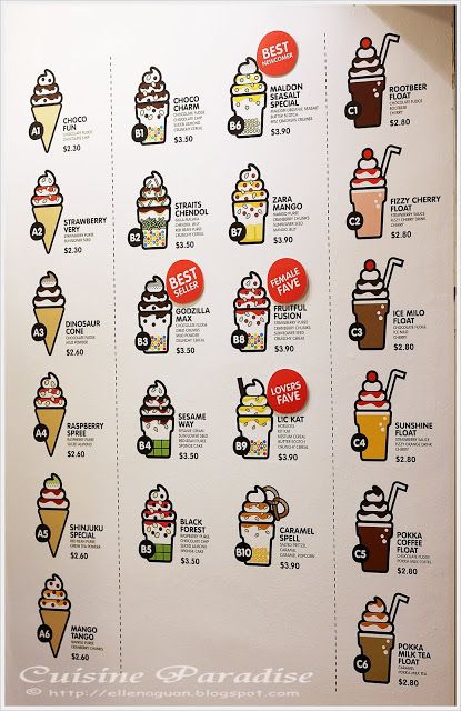 Cuisine Paradise | Eat, Shop And Travel: SOFT! Softserve IceCream Soft Serve Ice Cream Shop Design, Ice Cream Menu Design Ideas, Soft Ice Cream Shop Design, Soft Serve Ice Cream Shop, Ice Cream Menu Board, Japanese Soft Serve, Soft Serve Ice Cream Recipes, Ice Cream Wallpaper, Cherry Drink