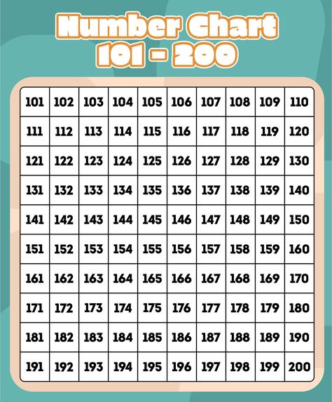 Printable Number Chart 100 200 101 To 200 Numbers Chart, Number Chart 100-200 Free Printable, Printable Number Chart, 100 Chart Printable, 100 Number Chart, Number Chats, Number Grid, Spanish Numbers, Number Chart