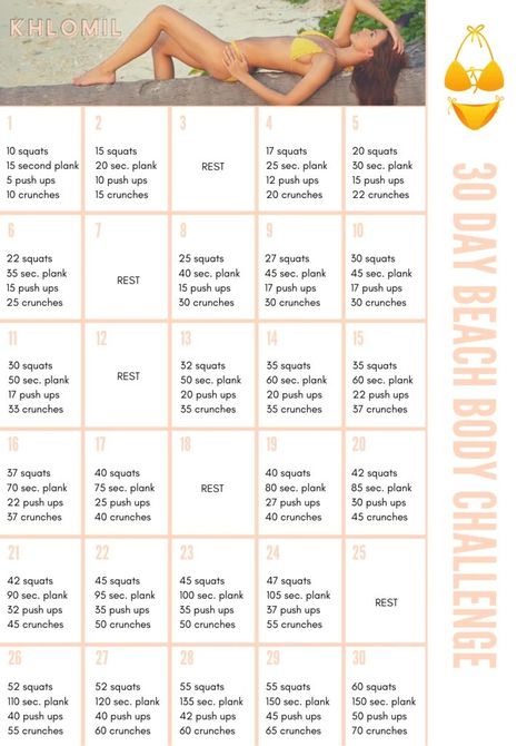 30 Day Body Toning Challenge, Get Summer Body Ready, 30 Day Toned Body Challenge, 30 Day Beach Body Challenge, Spring Break Workout Plan, Beach Ready Workout, Spring Break Glow Up Challenge, Beach Ready In A Month, School Resolutions