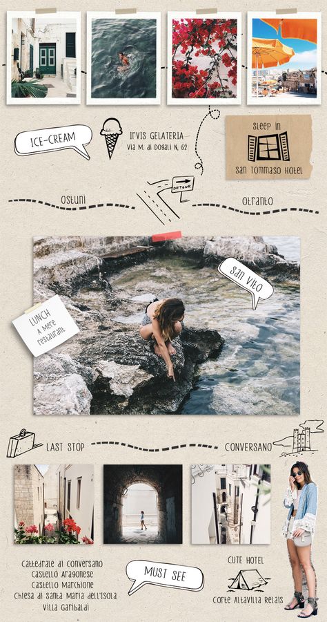 Poster Grafico, Travel Journal Scrapbook, Travel Collage, Buch Design, Instagram Grid, Scrapbook Book, Collage Vintage, Photo Journal, Collage Design