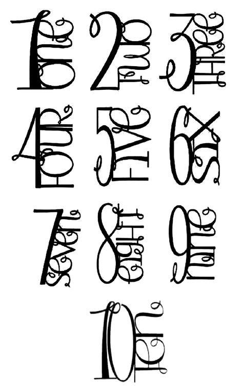 fancy numbers Unique Number Fonts, Pretty Numbers Font, Calligraphy Numbers Fonts, Hand Lettering Numbers, Fancy Number Fonts, Number Doodles, Fancy Numbers Fonts, Fonts For Posters, Best Number Fonts