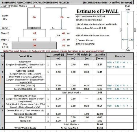 Images for estimating and costing of civil engineering projects. Civil Engineering Construction Buildings, Construction Estimating Software, Construction Estimating, Civil Engineering Handbook, Civil Engineering Software, Civil Engineering Books, Surveying Engineering, Civil Engineering Projects, Ms Project