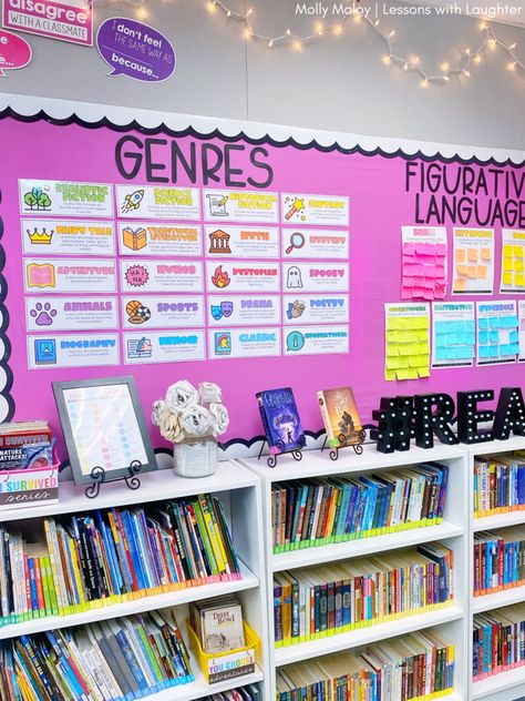 Classroom Job Application, Classroom Library Organization, Dewey Decimal System, Genre Posters, Library Themes, Class Library, Library Organization, Elementary Library, Book Baskets