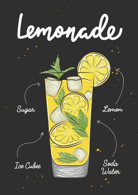 Vector engraved style Lemonade drink in glass illustration for posters, decoration, logo and print. Hand drawn sketch with lettering and recipe, beverage ingredients. Detailed colorful drawing. Lemonade Poster Ideas, Beverages Illustration, Beverage Drawing, Food And Beverage Logo, Lemonade Drawing, Drinks Drawing, Lemonade Poster, Beverage Illustration, Drink Drawing