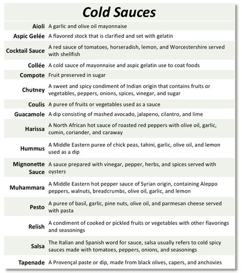 5 Mother Sauces Chart, Culinary School Basics, Cold Sauces Recipes, Culinary School Tips, Mother Sauces Chart, Continental Sauces, Culinary Notes, Culinary Knowledge, Culinary Arts Recipes