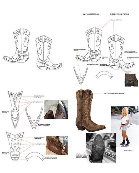 Cowboy Boots Drawing, Cowboy Chic, Fashion Capsule, Technical Drawing, Cowboy Boots, Designer Shoes, Texas, Cowboy, Boots